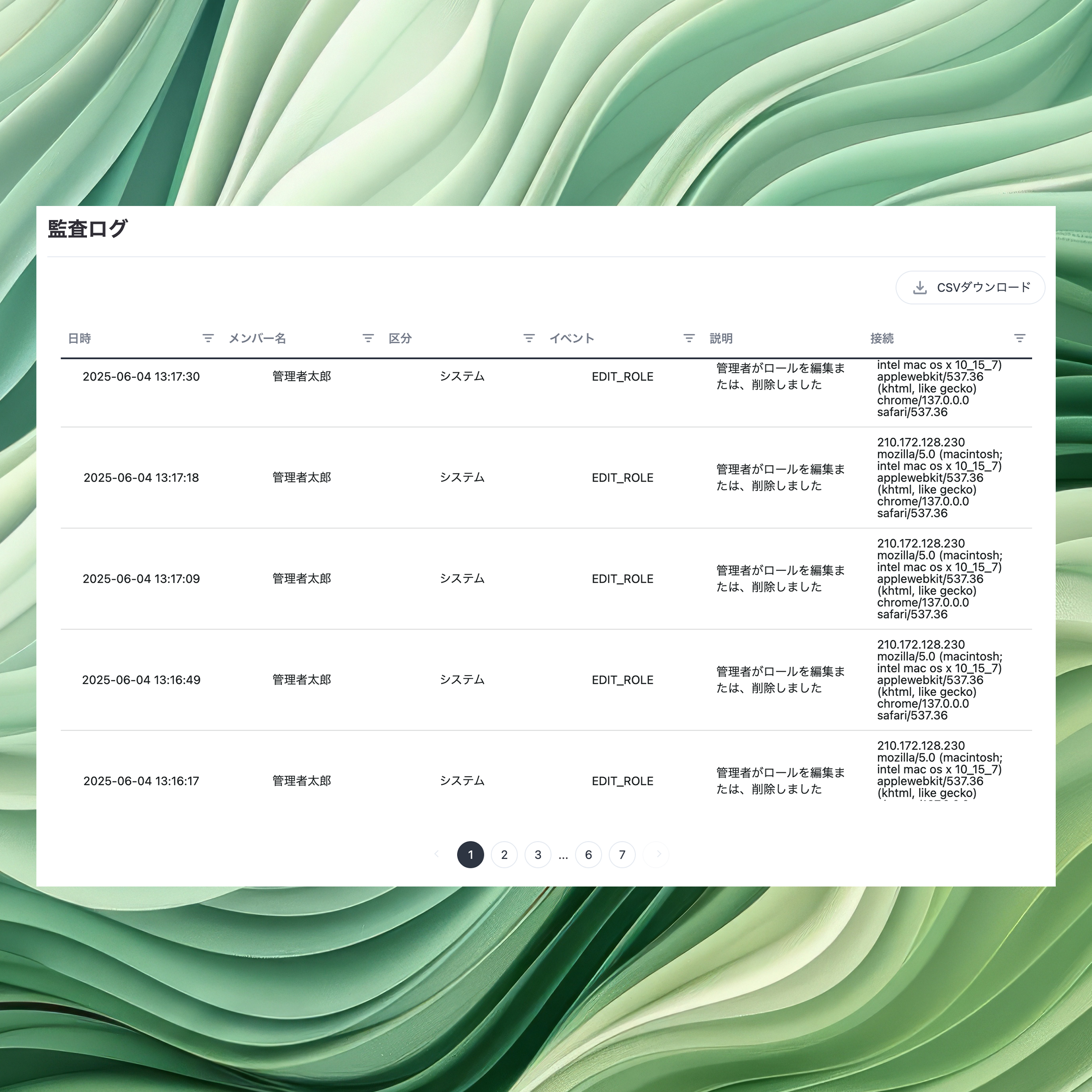 法人向けセキュリティ